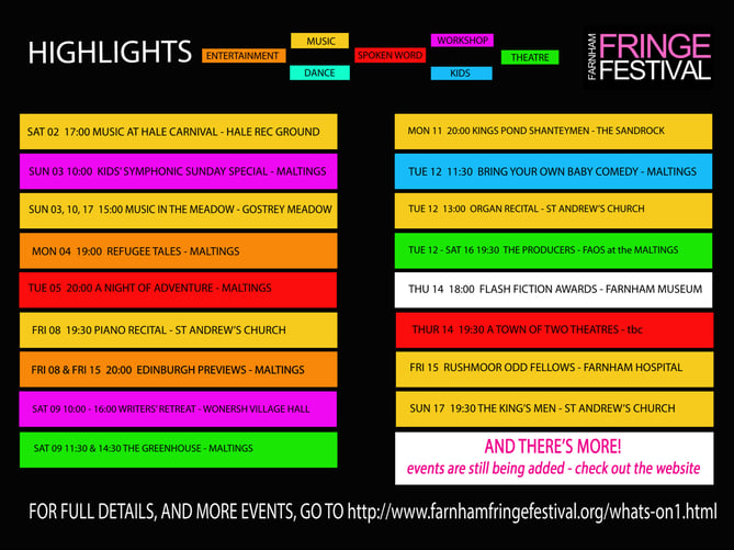 Check out the website www.farnhamfringefestival.org for full details of all performances and venues