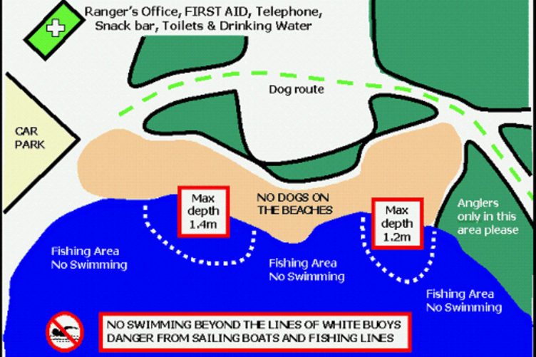 No swimming beyond white buoys in Frensham Great Pond