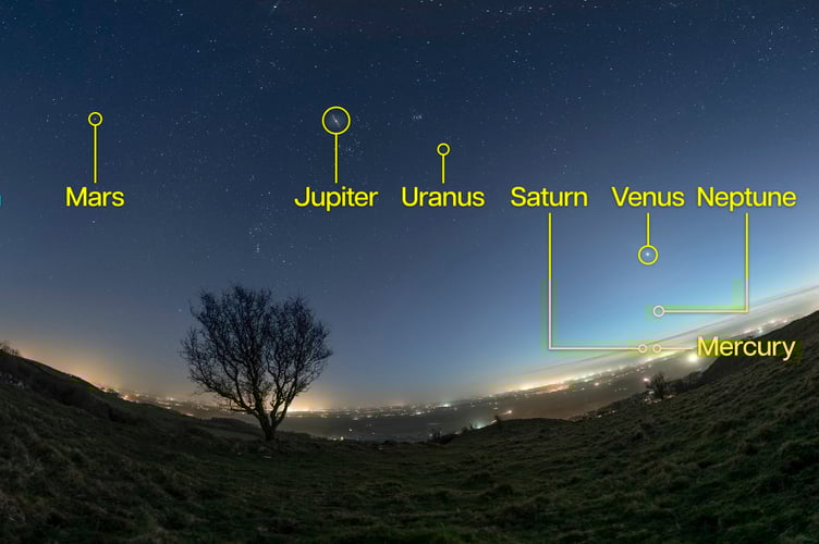 All the planets in the solar system have been pictured together for the first time - from a field in Somerset. Photo released February 26 2025. The landmark image was taken by a UK photographer during a rare planetary alignment. Josh Dury, 27, captured the spectacle of the solar system's planets aligning from the Somerset's Mendips Hills on Saturday (22 Feb). Experts have claimed it could be the first time all eight planets including Earth have been captured in a single image. Josh said: "I managed to capture a panorama image of the seven planets, AKA - the planetary parade. "It is made of nine images, revealing Saturn, Mercury and Neptune. However, they were very tricky to spot. I used multiple image analysis and astronomy apps to confirm their location. "As this was taken with a wide-angle lens, the nine images stitched to a panorama and a HDR blend of one of the frames to reveal Saturn, Neptune and Mercury. These three planets not easy to see at all."