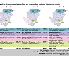 Hampshire's government reform: Key changes