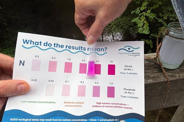 Radford park test result - nitrates.jpeg
